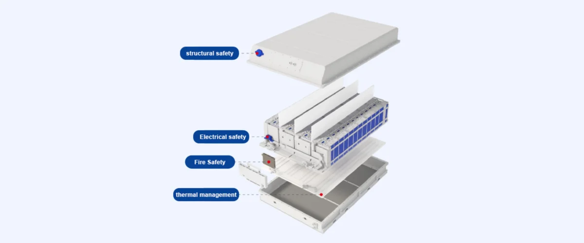battery-safety-protection