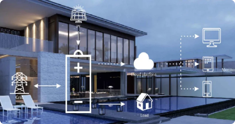 one-stop-solution-for-energy-storage-system