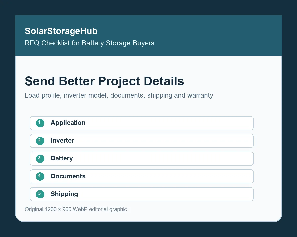 Solar battery RFQ checklist for B2B buyers